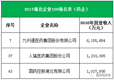 贵州2017年工业经济总量_贵州工业技术学院照片