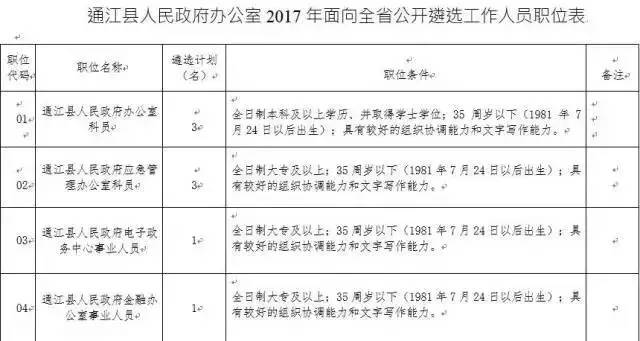 浙江省公安人口管理办公室_浙江省地图(3)