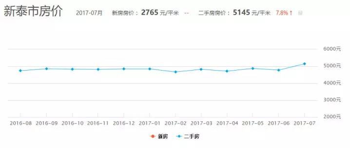 东平人口_东平人注意,6月份又有这些地方要停电