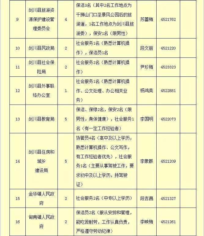 剑川县人口_云南省大理州各地的人口