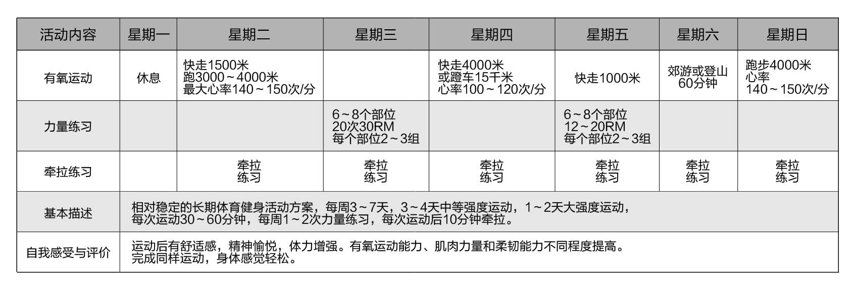 泛亚电竞平台网址：在志愿服务中传播健身知识——最美社会体育指导员申丽琼