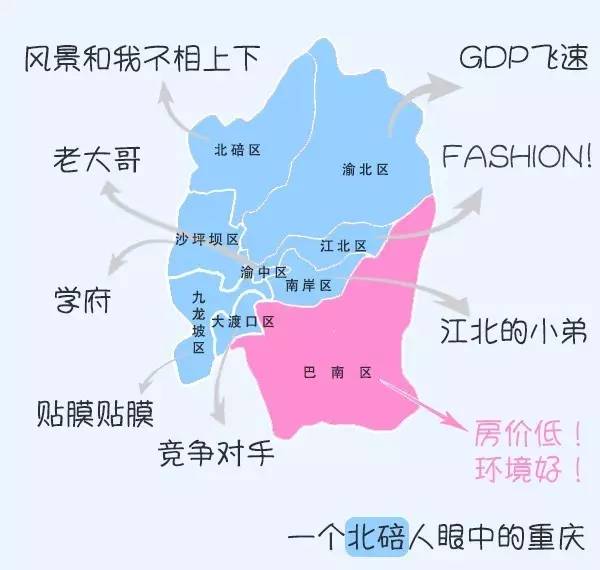 九龙坡gdp_重庆九龙坡