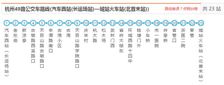 经过城站的公共交通 140路 222路夜间线 595b