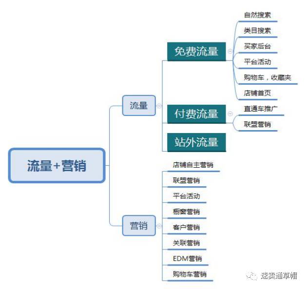 新疆汉族人口2020