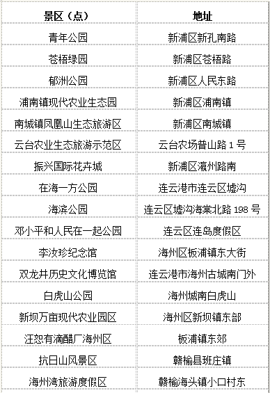 淮安府人口_在南京买一套房的钱,够在江苏各市买几套 看完懵逼了(2)