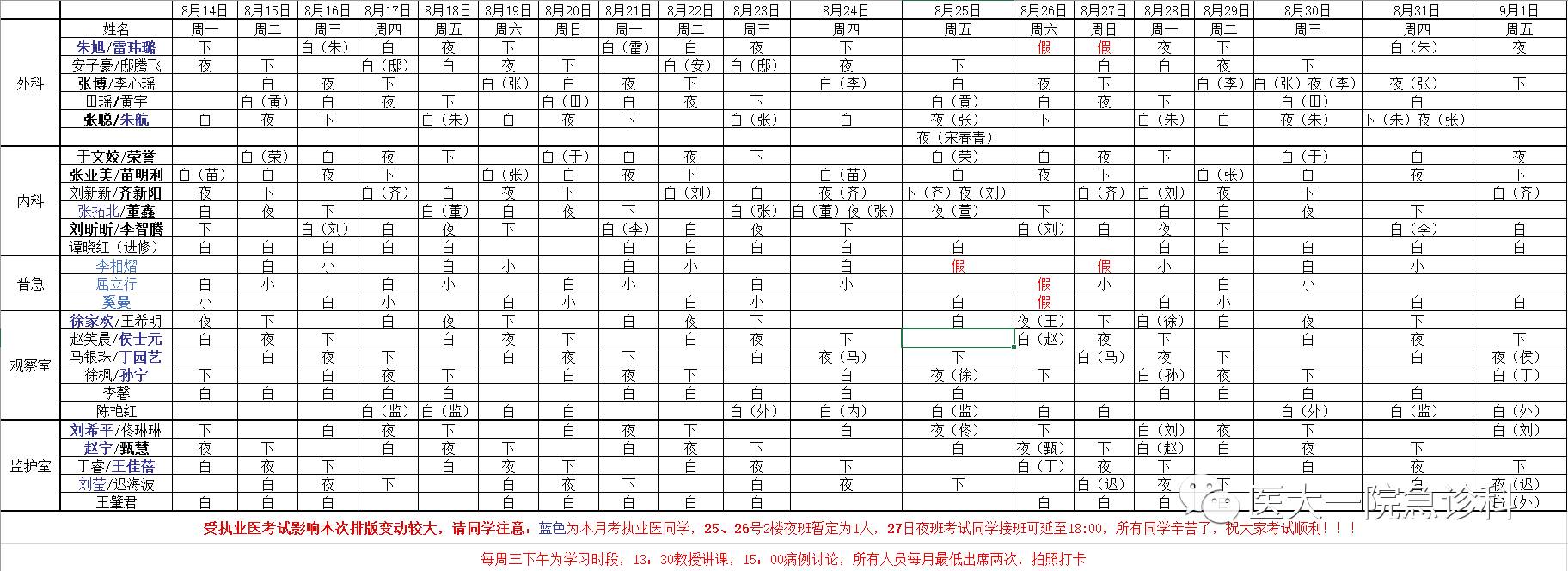 值班08140901急诊科学生组排班表