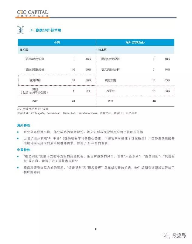 截止2017年中美经济总量占世界_2021年日历图片(3)