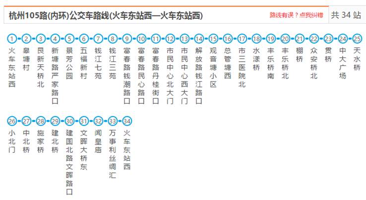 藏起来吧 经过火车东站的公共交通 391路 经过城站的公共交通 140路