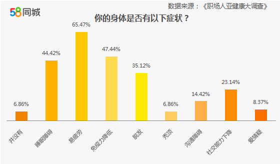 人口稀疏的共同特点_头发稀疏图片(2)