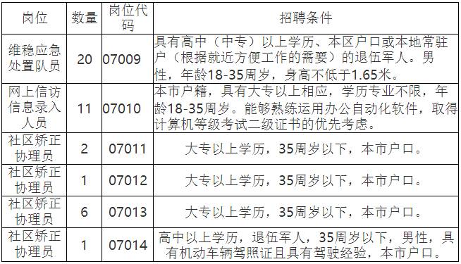 人口精简计划_人力精简计划