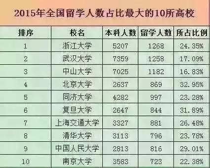 中国人口数量变化图_英国人口数量2014