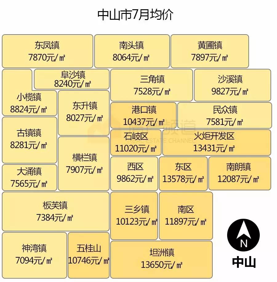 2017年上半年广东省各市gdp_广东省各市gdp(3)