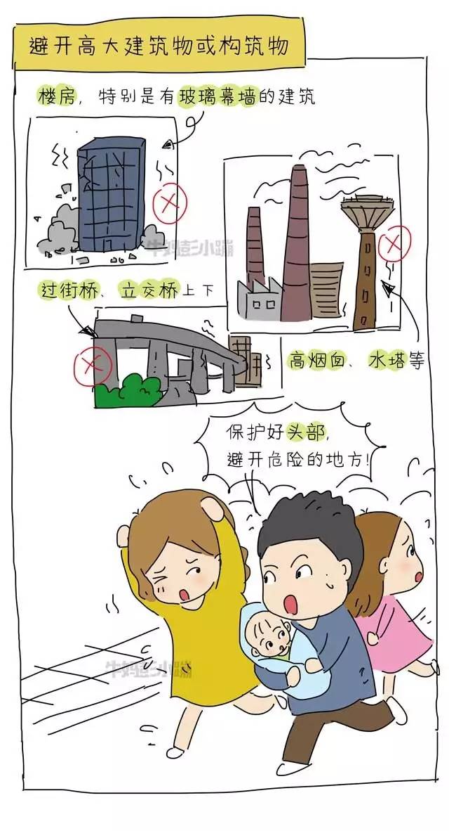 地震自救漫画,防止二次伤害最重要!