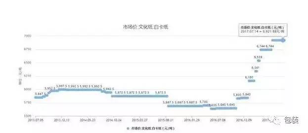 引风什么火成语_成语故事图片