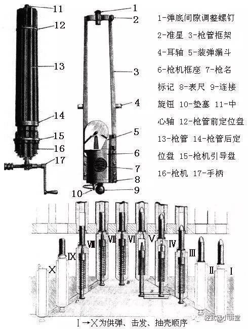 滤油神器什么原理_滤油器原理结构图(3)