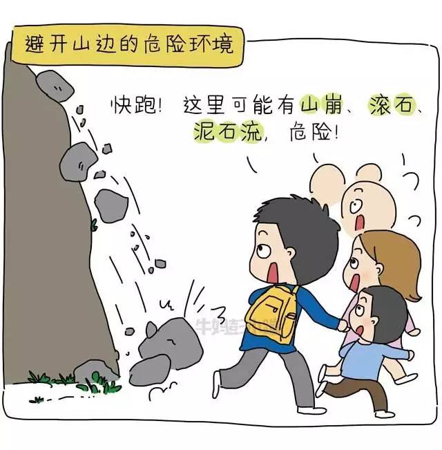 地震自救漫画,防止二次伤害最重要!