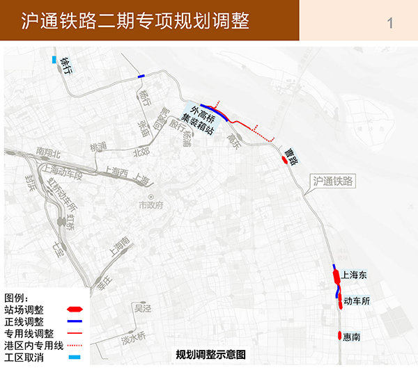 上海东站最新消息