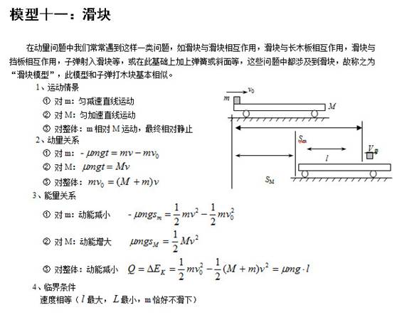 高中物理模型