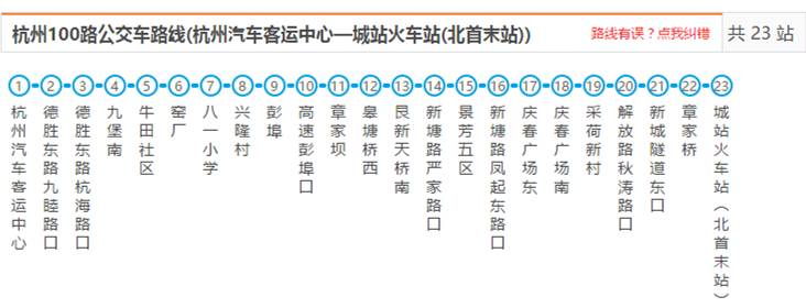 经过城站的公共交通 140路 222路夜间线 595b