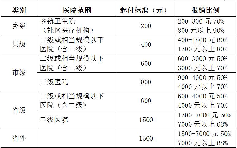 祥符区人口2020总人数口_敦煌人口2021总人数口