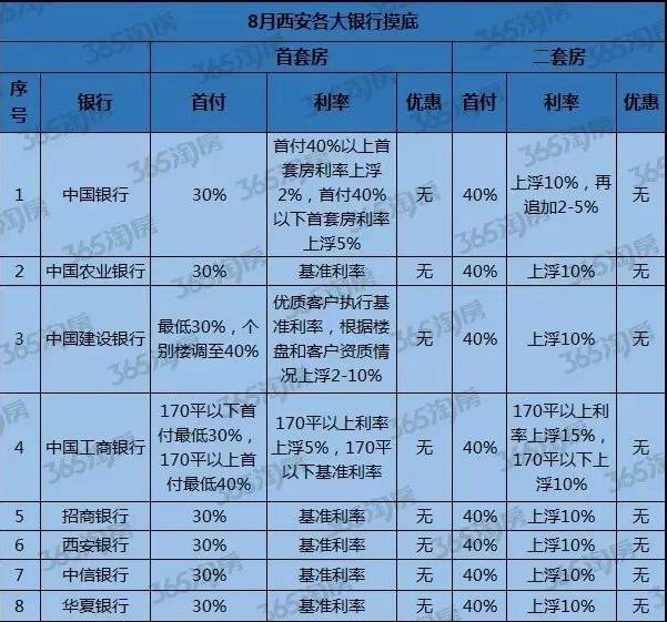 西安多大面积和人口_重磅 富平县三年后将正式划入西安版图 大西安究竟有多(3)