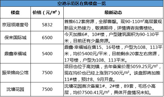 六安多少人口_霍山到底有多少人 准确数据来了(3)