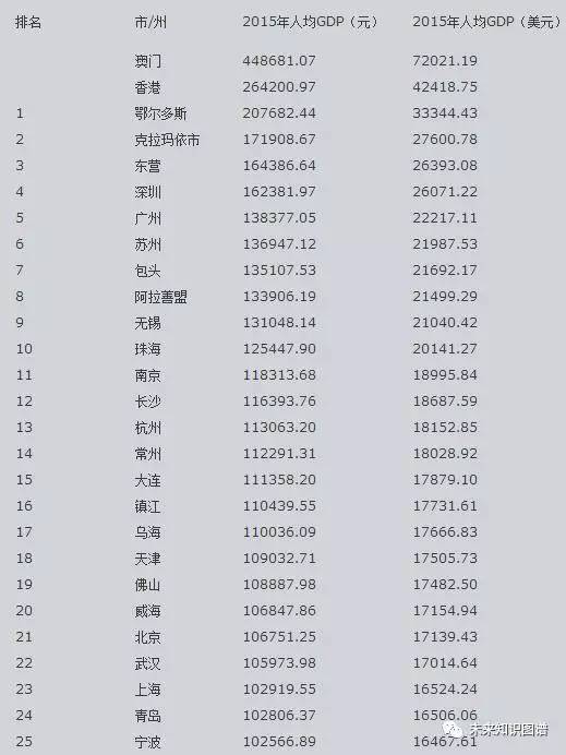 gdp209_债市周报第209期 二季度GDP好于预期 债市回暖仍需资金面持续改善(3)