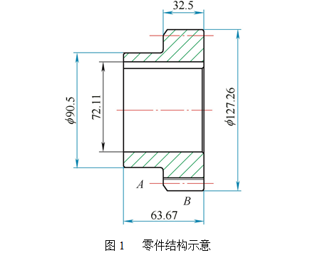 带内孔单键槽齿轮零件热变形规律研究