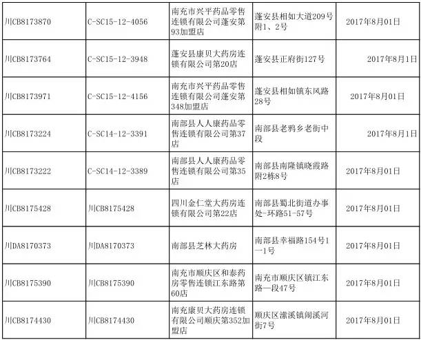 控制人口数量英语怎么说_控制人口数量(3)