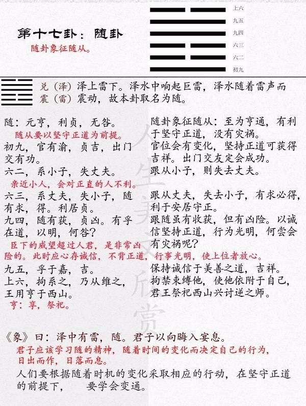 《易经》随卦(17)