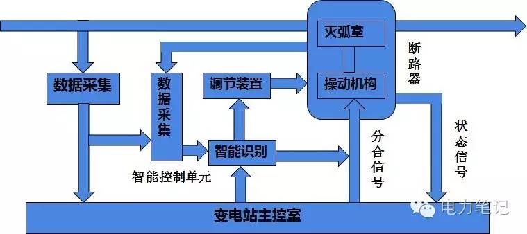 机械原理郑文纬看什么辅导视频好_微信头像用什么好风水