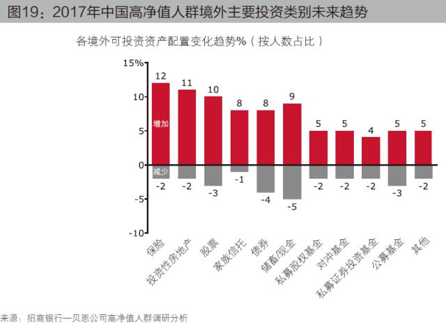 人口数最多的省份_2016中国人口最多的省份(3)