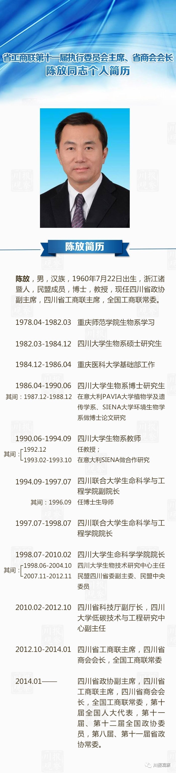 四川省工商业联合会省商会第十一届执行委员会选举产生