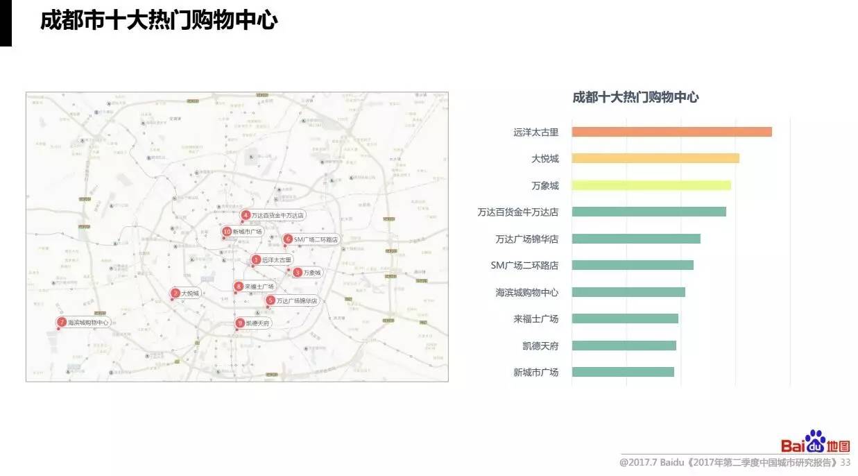 中国城市人口查询_中国城市人口增长-凯投宏观 中国房地产主要问题并非高房