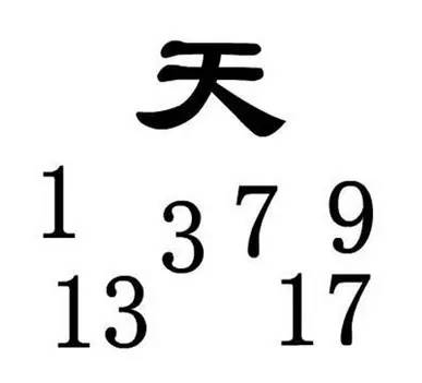 什么高什么大的成语_成语故事图片(3)