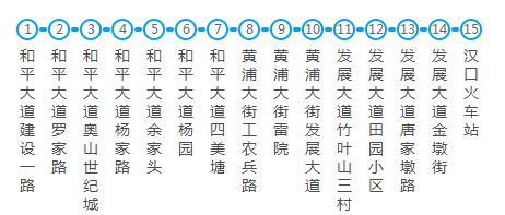 问路简谱_问路图片卡通(2)