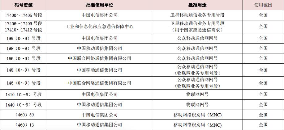 进化镇沈家渡村现有多少人口_方舟生存进化图片