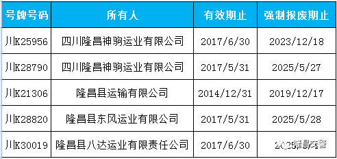 隆昌城市人口2021年_今年GDP超三万亿元的城市,除了 上海市 外还将新增 北京市(2)