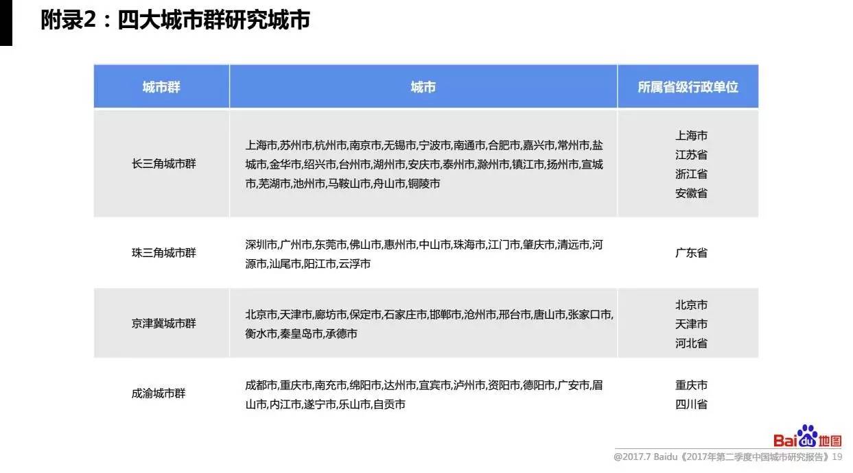 滁州人口分析_滁州西涧图片(3)