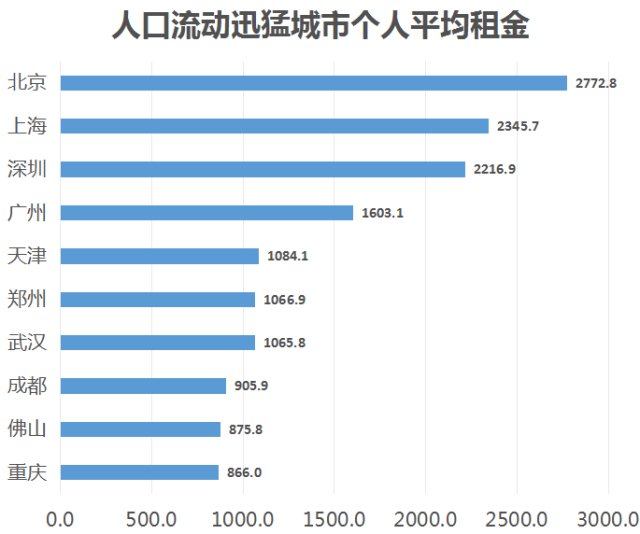 你你谷最新人口_重磅 乐山城建又有大动作 安谷人,该你们发达了...(3)