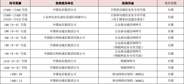 派潭镇旧高埔人口查询_派大星头像高清