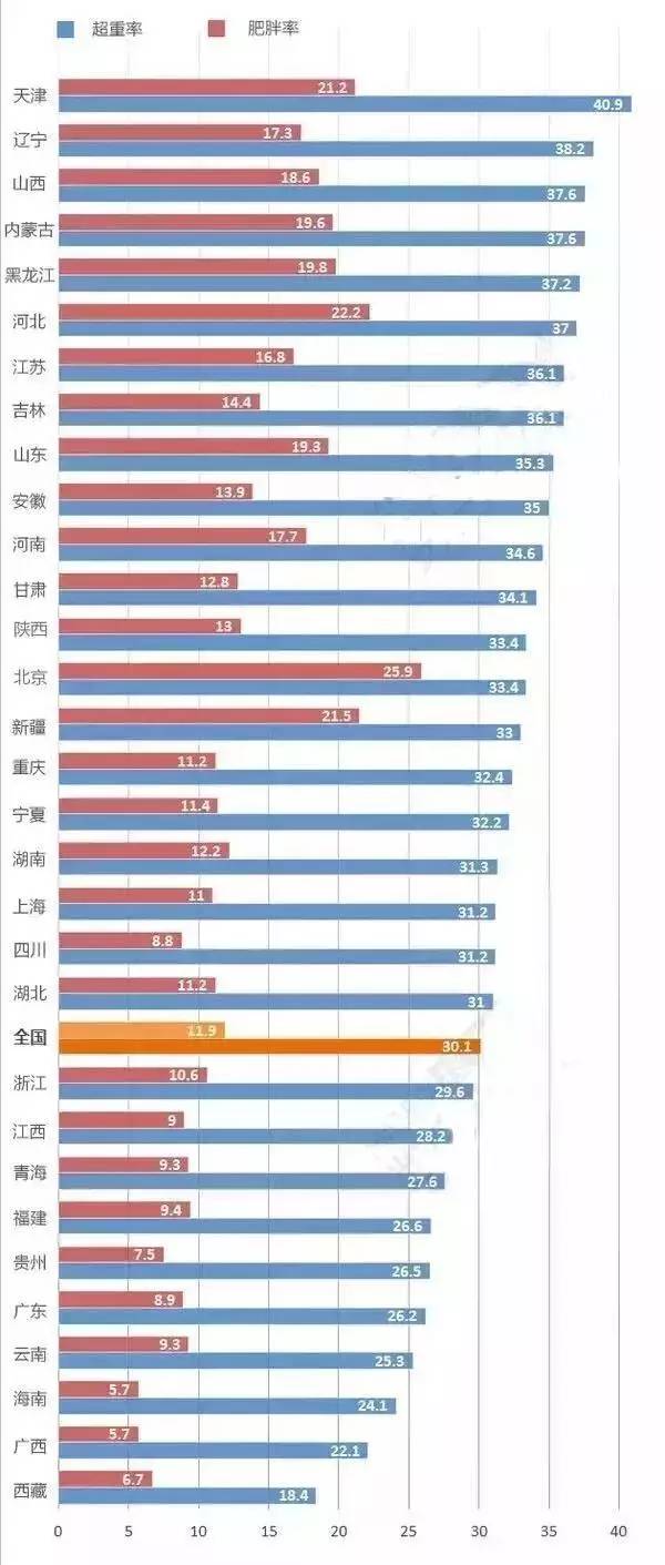 广东人口信息平台_广东省会计信息服务平台会计人员继续教育办理系统(3)