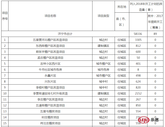 济宁2020gdp明细_敢笑我穷 济宁临沂徐州,强势杀入2020年全国GDP60强