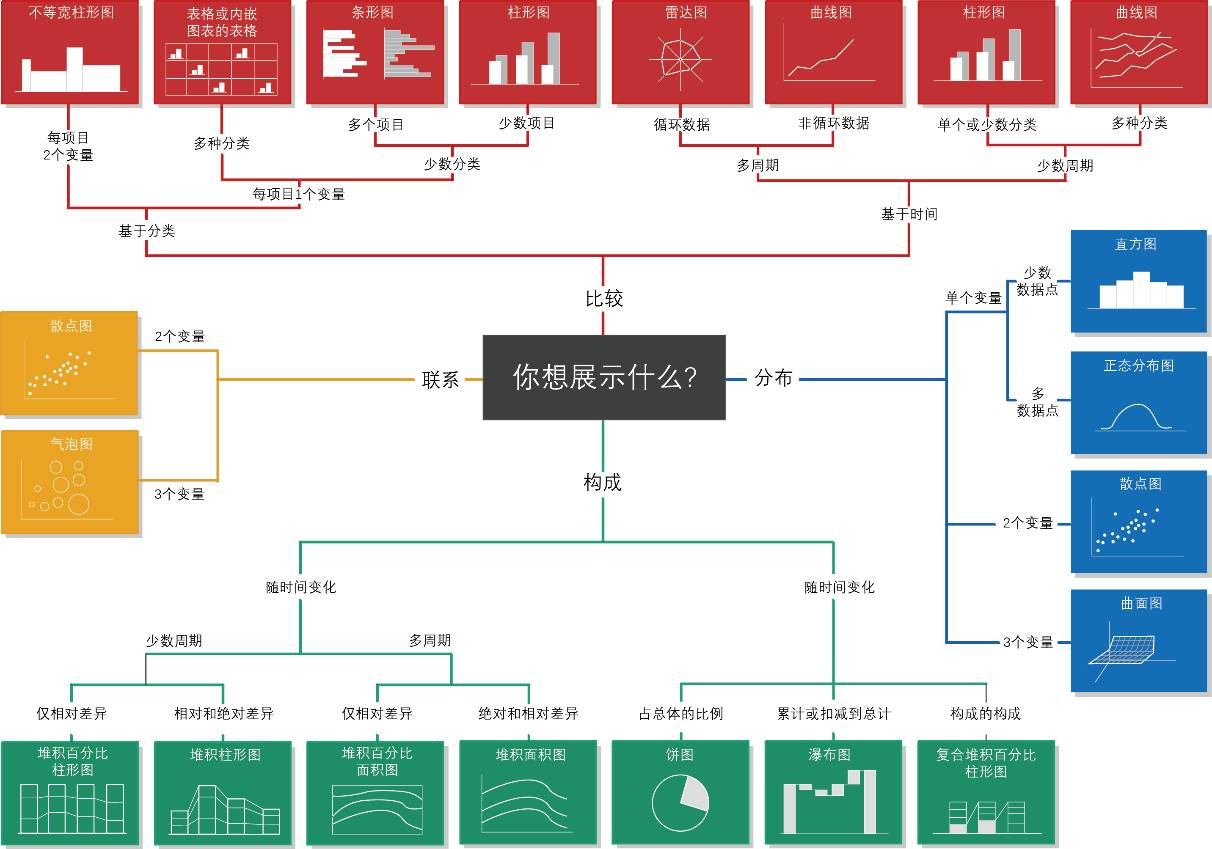 人口普查2020EXCEL结果_2020人口普查结果(3)