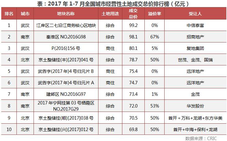 企业新增库存计入gdp吗_美国今晚公布三季度GDP 五大看点解析