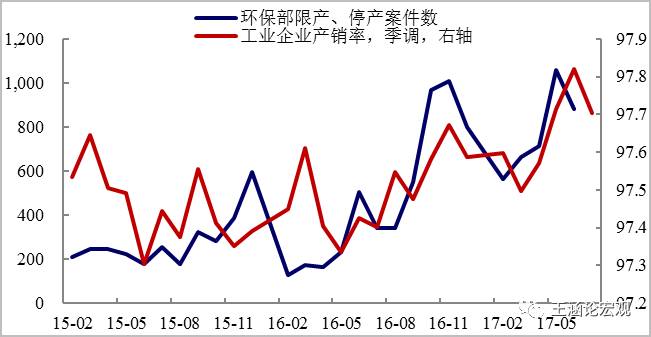 顺义gdp贡献单位_顺义五中脱裤门图片(2)