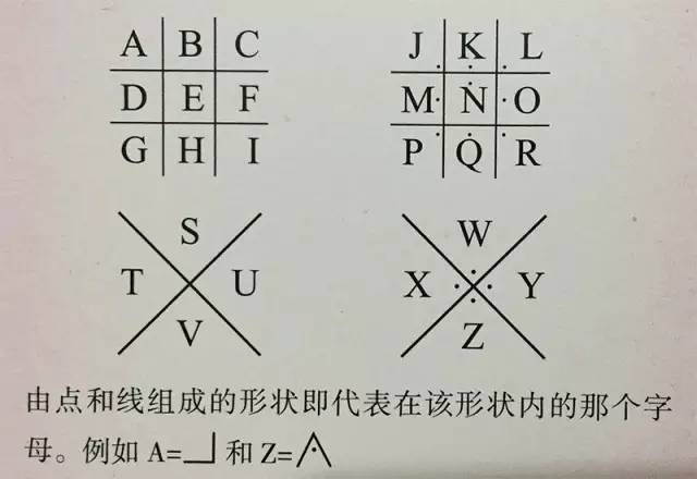 【烧脑奇书】《间谍完全手册》——加入国际间谍组织