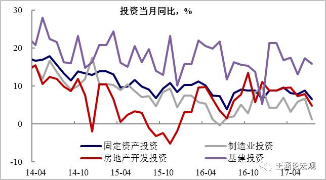 服务业占比升高gdp(3)