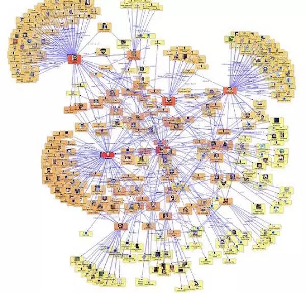 步姓人口_上海2487万常住人口中,这些姓氏数量最多(3)