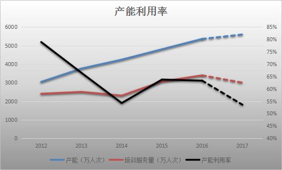 全年自然增长人口_1978年后的生育管制及其人口增长(3)